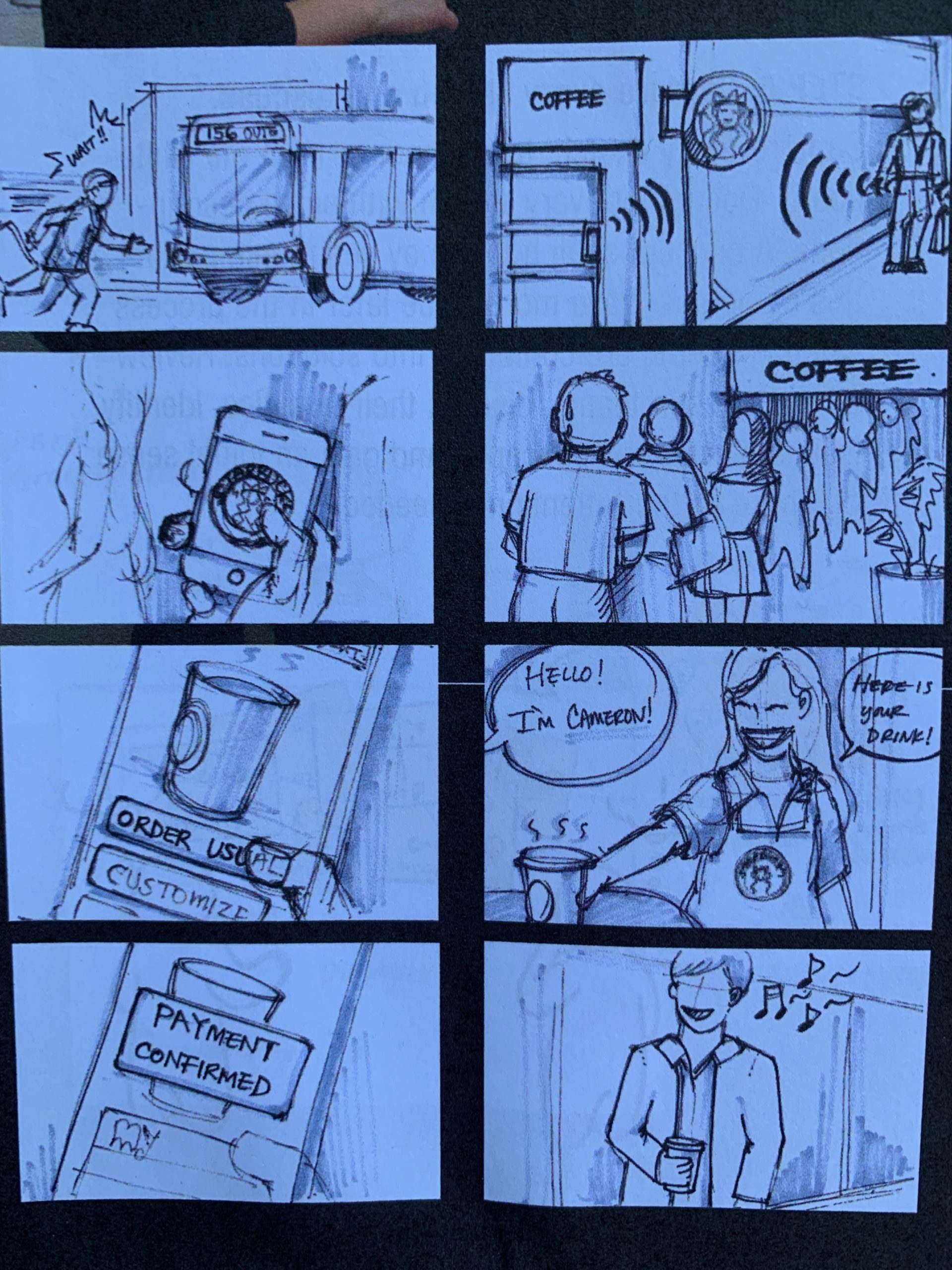 The Art of Storyboarding